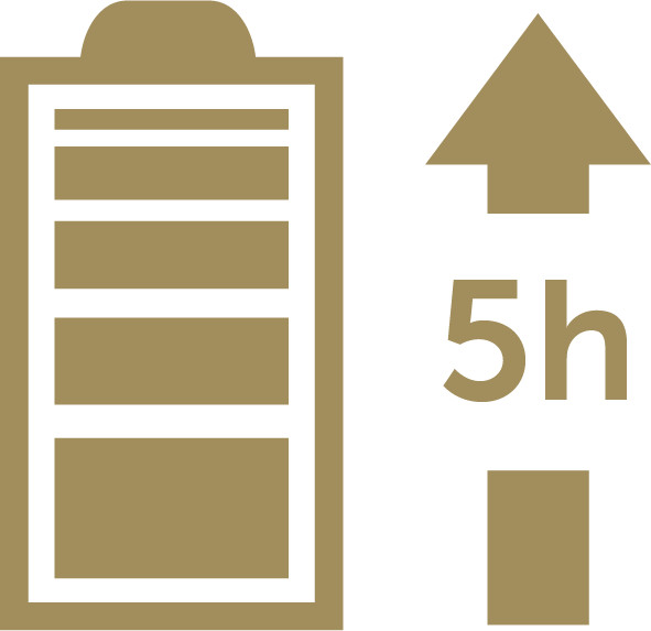 Remington MB7050 null