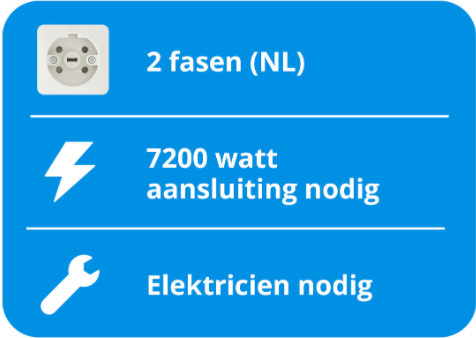 Whirlpool WB B4877 NE null