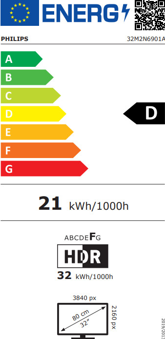 Philips Evnia 32M2N6901A/00 QD-OLED energielabel