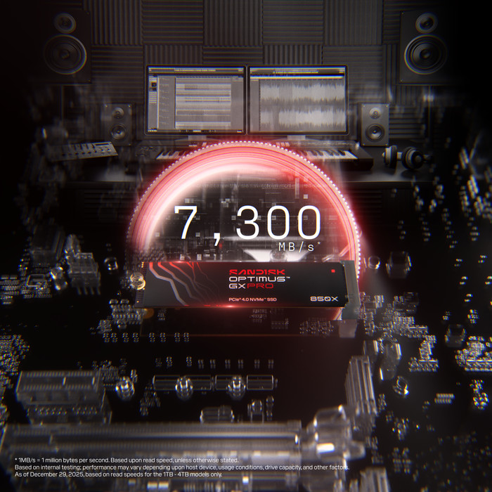 SANDISK Optimus GX PRO 850X 8TB Heatsink NVMe SSD visual leverancier