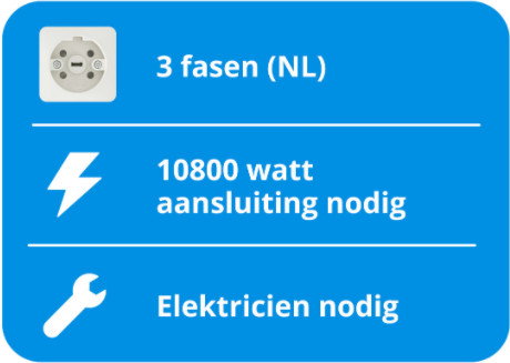 Bosch PXX975DC1E visuel Coolblue 2