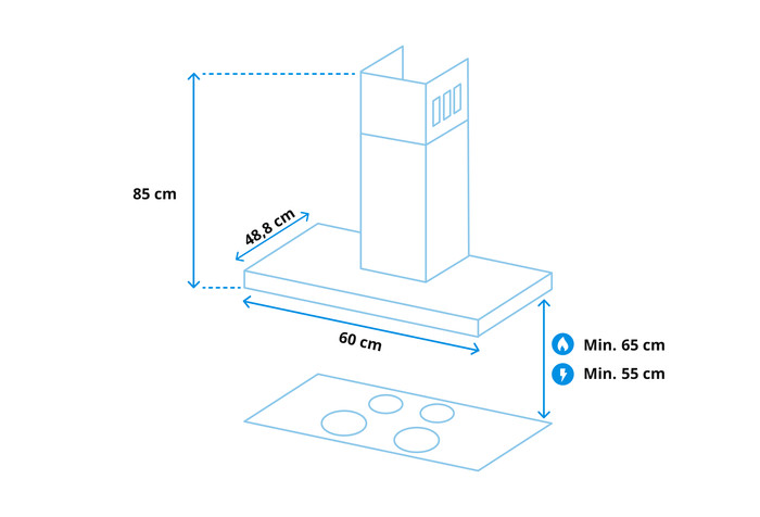 ETNA AP461ZT visual leverancier