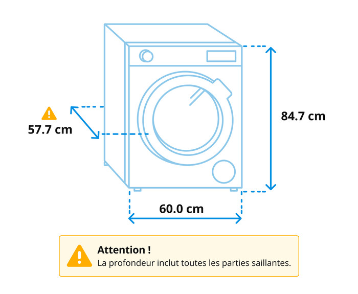 Beko B1W964BBBE SteamCure visuel Coolblue 1