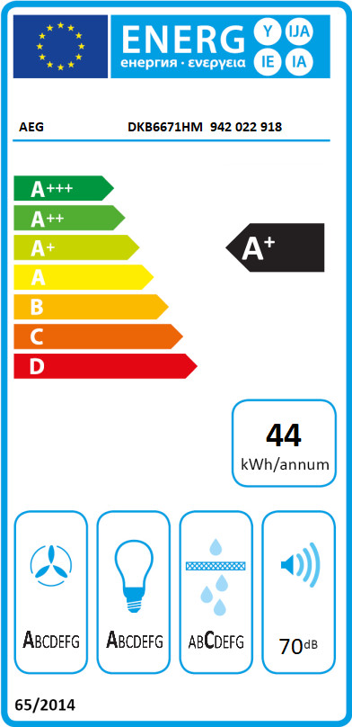 AEG DKB6671HM energielabel