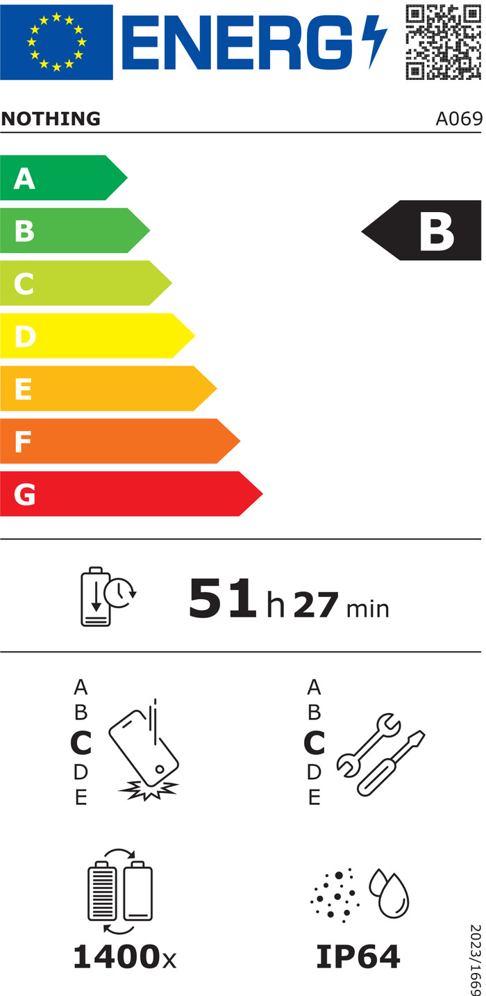 Nothing Phone (4a) 256 Go Bleu 5G classe énergétique