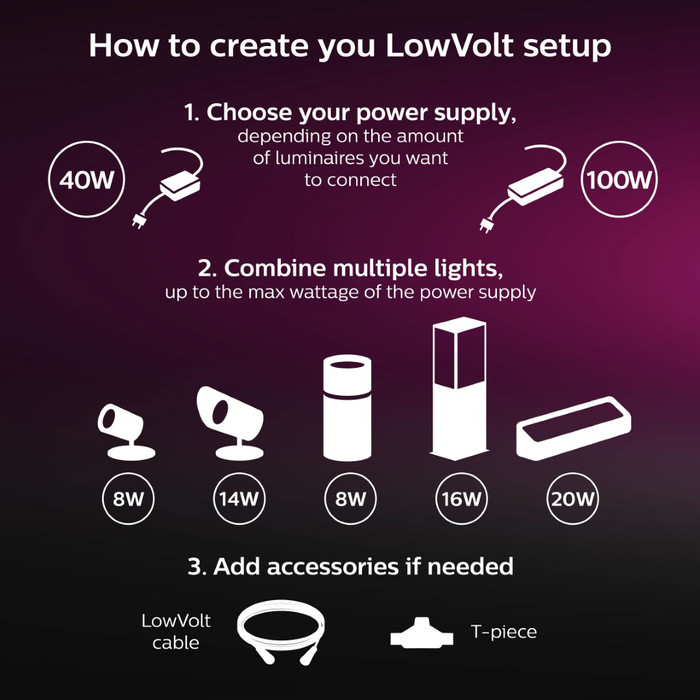 Philips Hue T-Stuk voor buiten visual leverancier