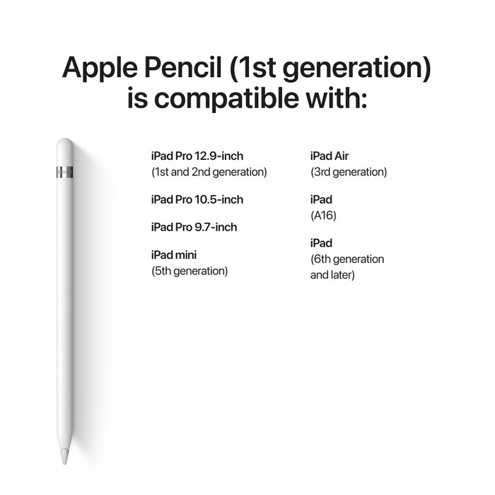 Apple Pencil 1 (2022) visual supplier