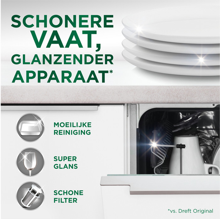 Dreft Vaatwastabletten Platinum All In One Original - Duo Pack (192 stuks) product in gebruik
