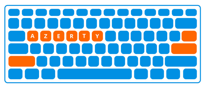 Corsair K55 RGB Pro XT Gaming Keyboard AZERTY visual Coolblue 1