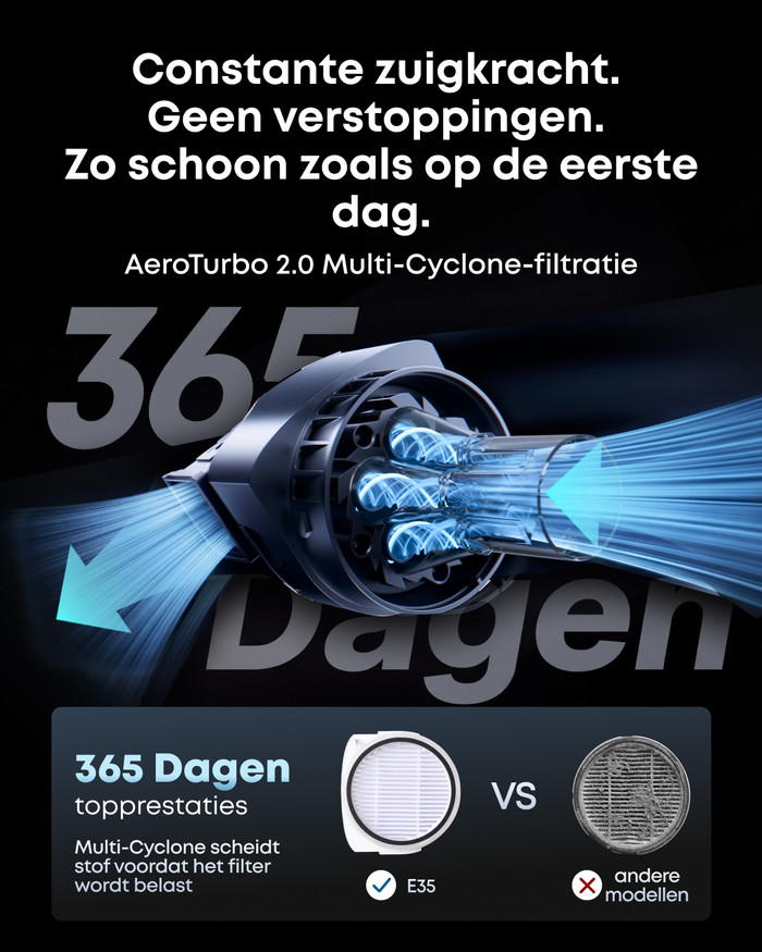 eufy Omni E35 produit à l'usage