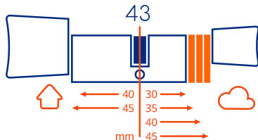 Bold Smart Lock SX-43 + Bold Connect bridge null