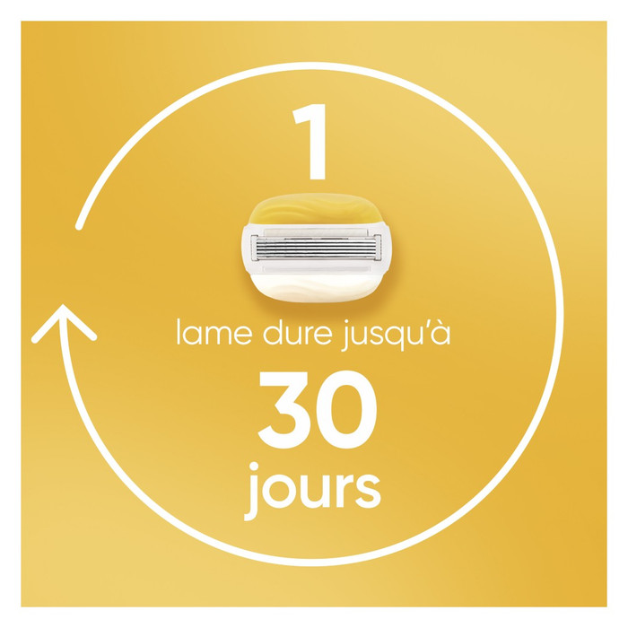 Gillette Venus Pro ComfortGlide + 6 Recharges de Rasoir visuel fournisseur
