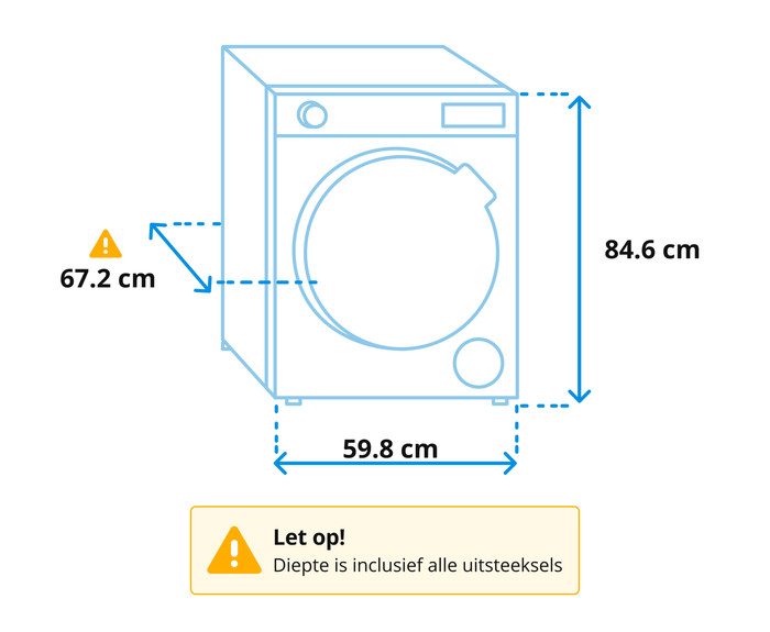 Beko BM3T692CWB SteamCure visual Coolblue 1