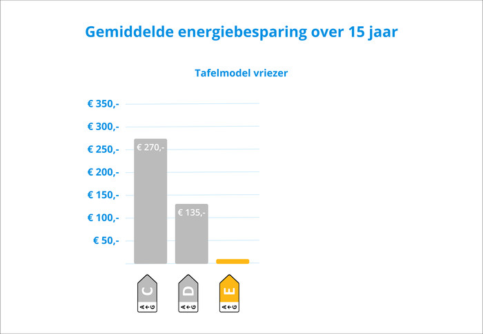 ETNA VS6088 visual Coolblue 3