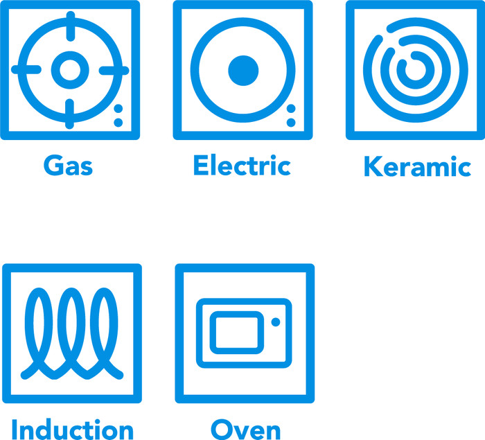 Tefal Experience Ceram Fusion Core inductie koekenpannenset 2-delig visual Coolblue 1