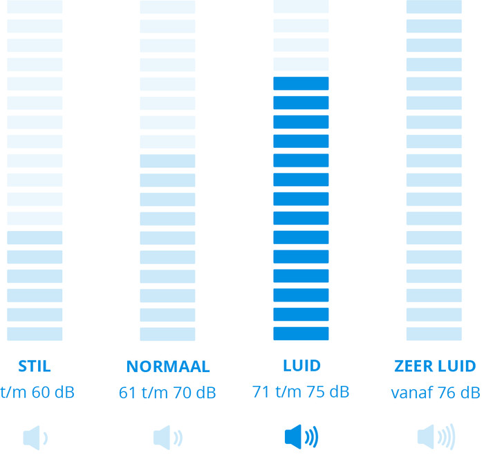 AEG AL61A4UG 6000 ANIMAL null
