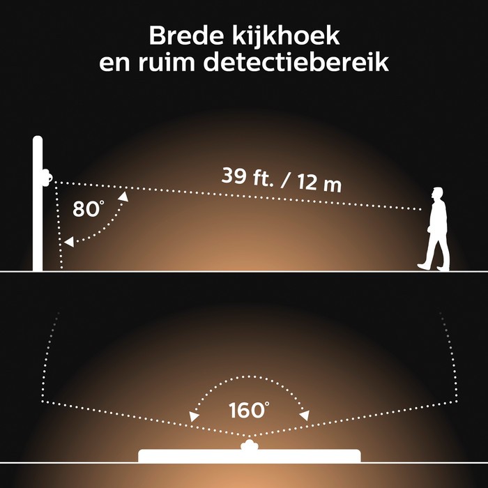 Philips Hue Outdoor Sensor 2-pack visual supplier