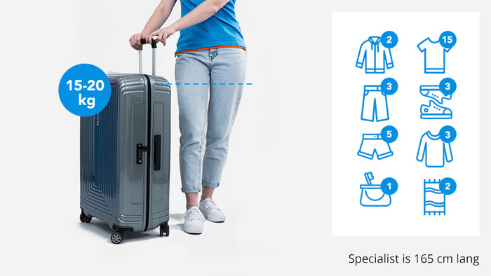 Samsonite S'Cure Spinner 55+69cm Black null