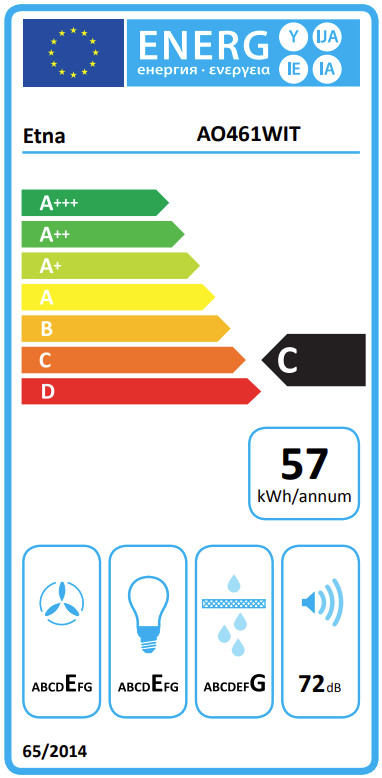 ETNA AO461WIT energielabel