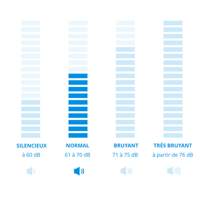 BLACK+DECKER WDA315J-QW visuel Coolblue 1