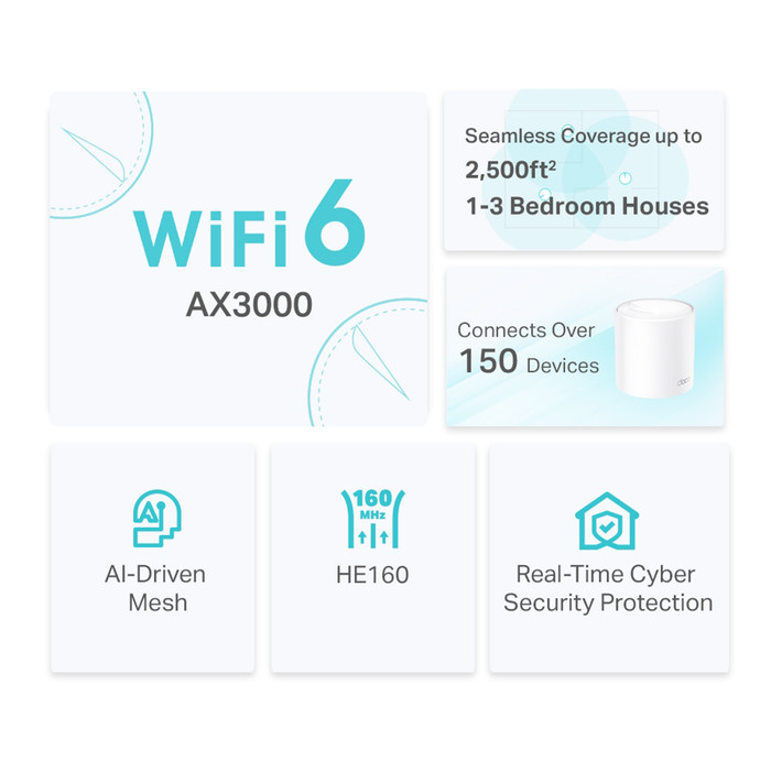 TP-Link Deco X50 3-pack + Deco X50 Outdoor null