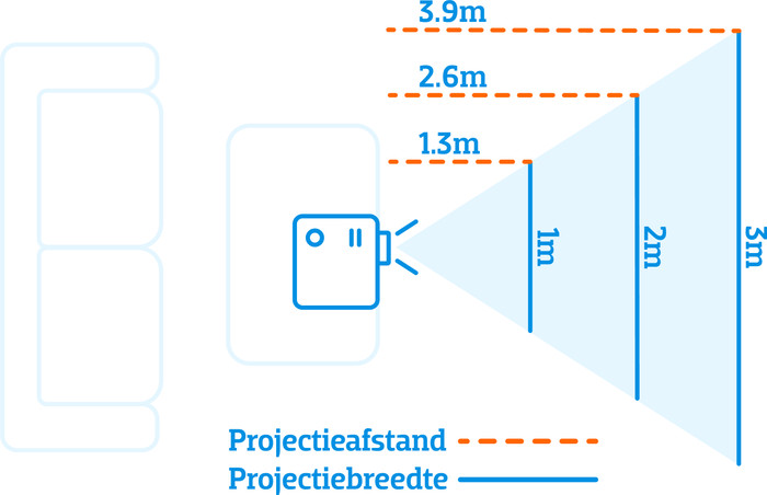 Epson EH-TW7000 visual Coolblue 1