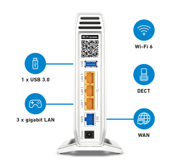 AVM FRITZ!Box 4060 International + FRITZ!Repeater 6000 International 2-pack back