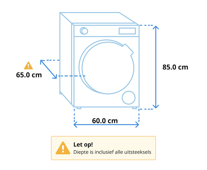 Samsung DV90DG6845LKU3 AI Dry+ visual Coolblue 1