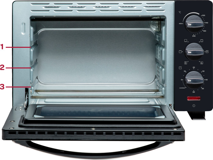 Inventum OV207B detail