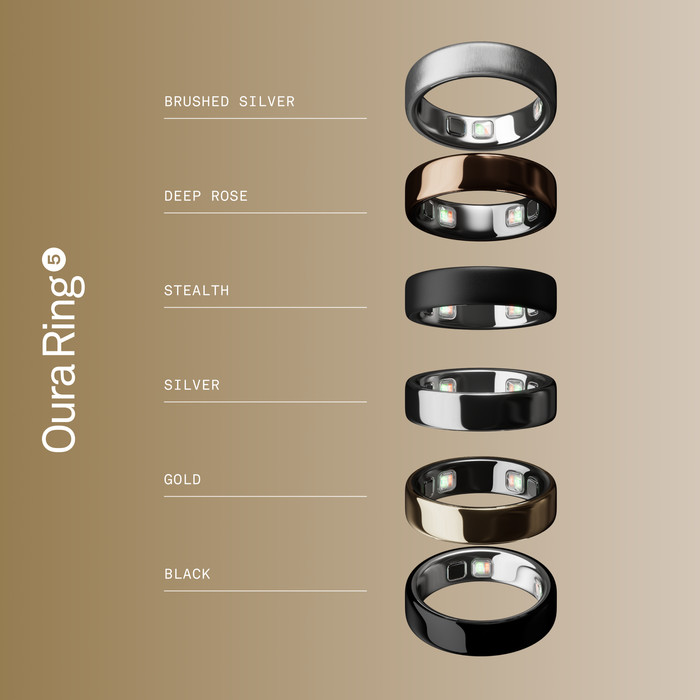 Oura Ring 5 Taille 7 Or visuel fournisseur