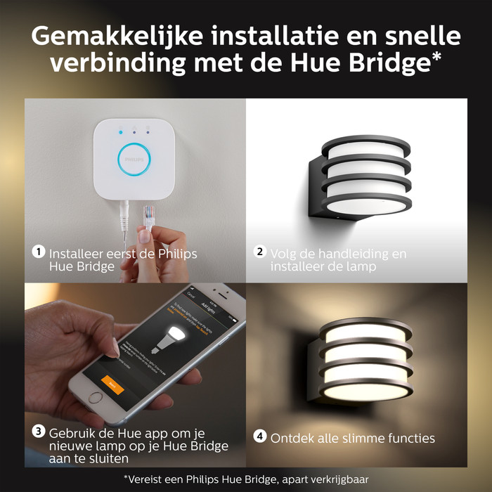 Philips Hue Lucca Wandlamp White Buiten null