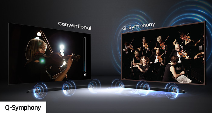 Samsung S800B + SWA-9500S Enceintes Arrière visuel fournisseur