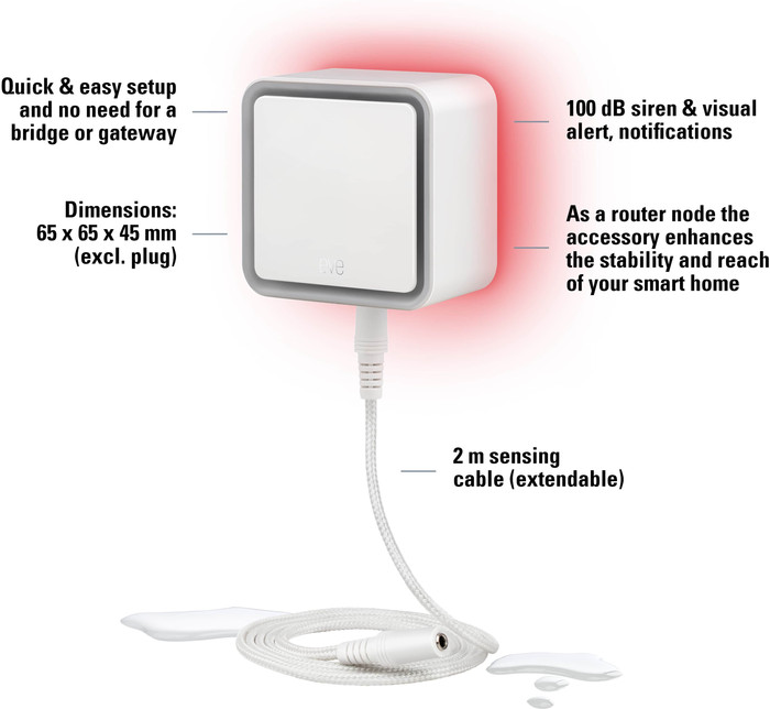 Eve Water Guard null