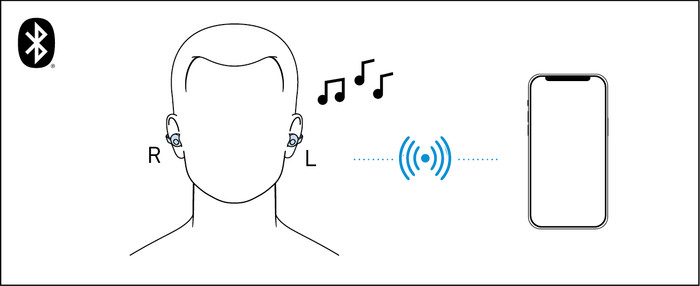 Sennheiser Accentum Clip Noir visuel fournisseur