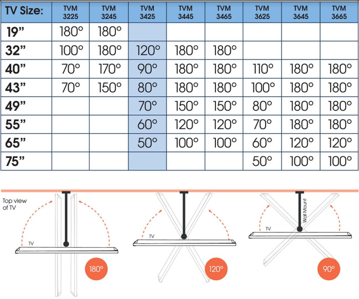 Vogel's Comfort 3425 null