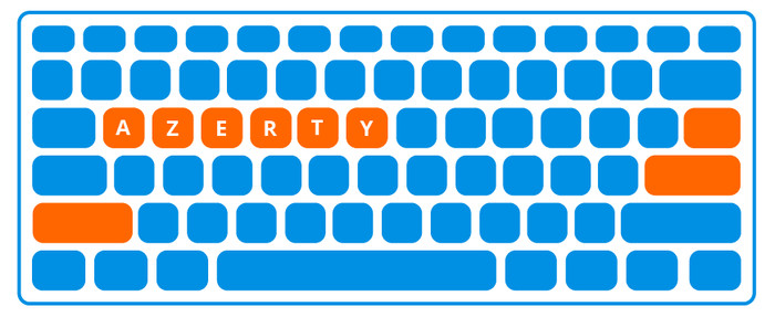 SteelSeries Apex Pro Mini AZERTY visual Coolblue 1