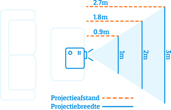 BenQ TK705STi visual Coolblue 1