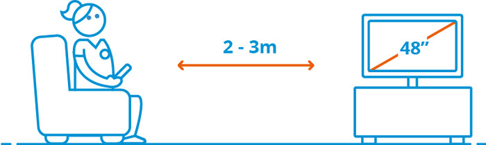 Sony Bravia OLED XR-48A90K (2022) visual Coolblue 1