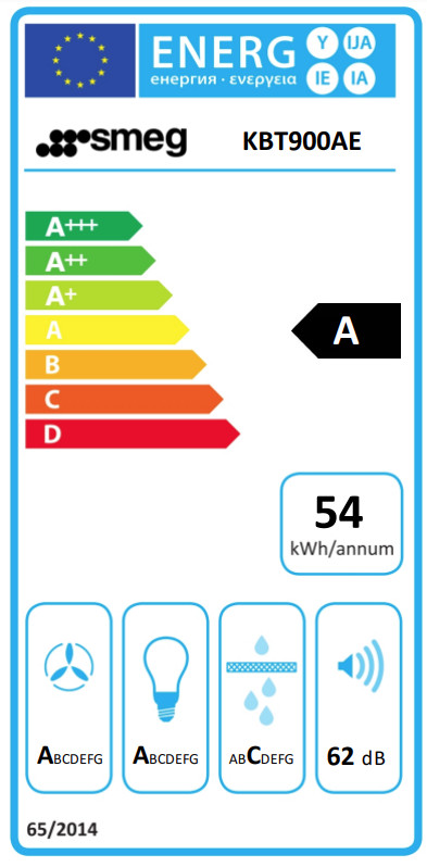 SMEG KBT900AE energy label