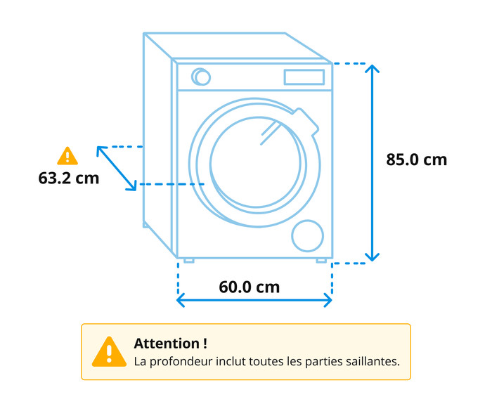 Siemens WG44J2A7NL intelligentDosing visuel Coolblue 1