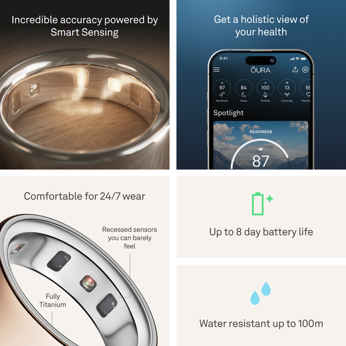 Oura Ring 4 Size 8 Rose Gold visual supplier