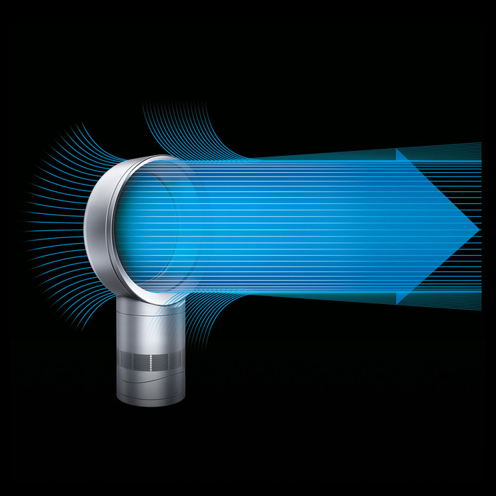 Dyson Cool CF1 visual supplier