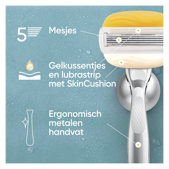 Gillette Venus Pro ComfortGlide detail