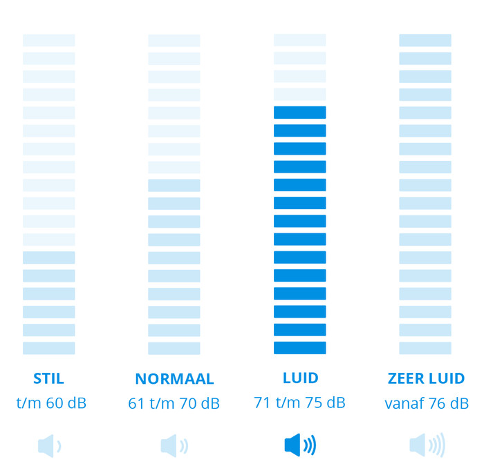 AEG AB61A4DB 6000 Animal null