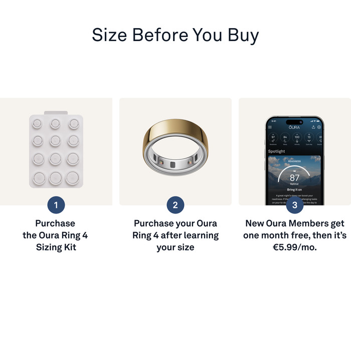 Oura Ring 4 Size Kit visual supplier