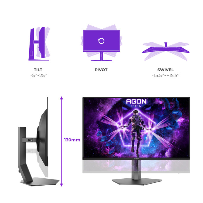 AOC AGON AG326UZD2 QD-OLED visual leverancier