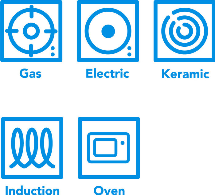 Tefal LOV Lage Braadpan 28 cm Groen visual Coolblue 1