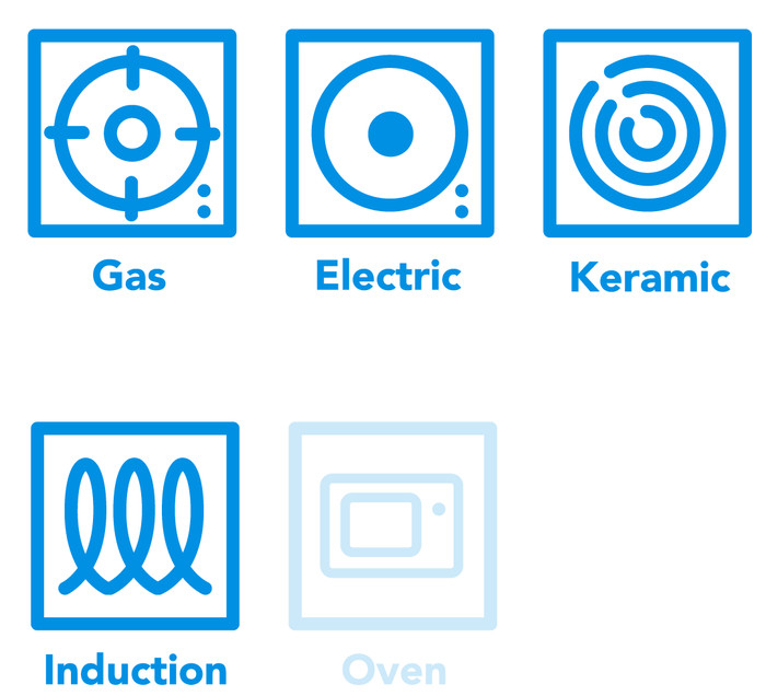 Tefal Renew Ceramic Frying Pan 28cm visual Coolblue 2