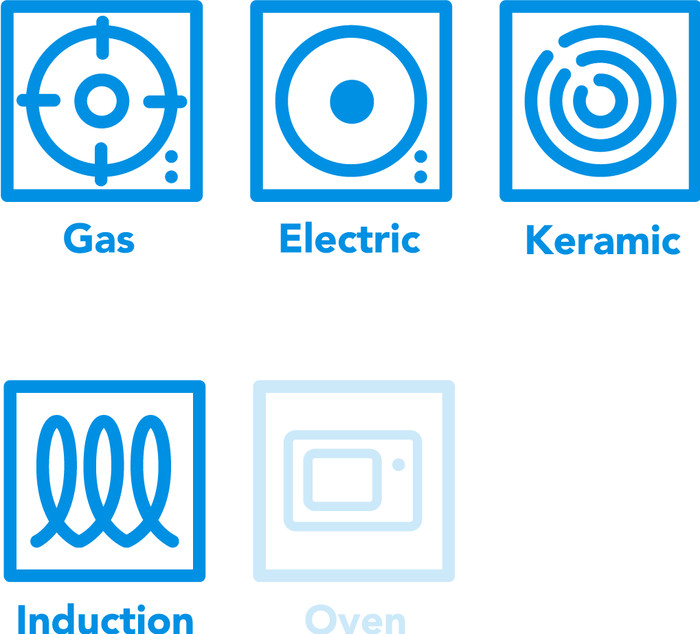Tefal Renew Wok Céramique 28 cm visuel Coolblue 1