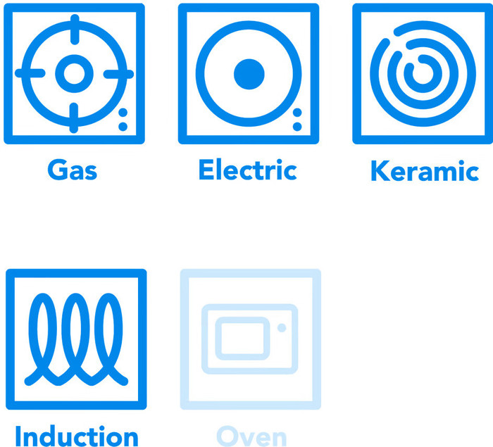 Tefal Renew ON C42704 Poêle à Frire en Céramique 24 cm visuel Coolblue 1